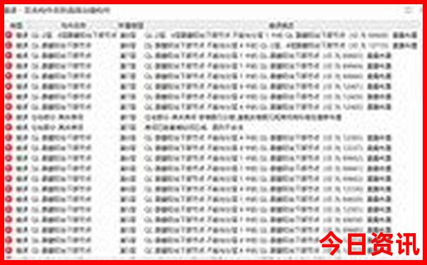 泰国旅游景点有哪些